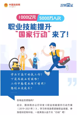 发展职业教育 你是否准备好拥抱变革？